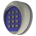 Automatic Door Operators & Actuators
